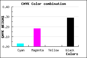 #AE94B4 color CMYK mixer
