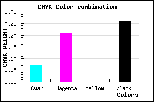 #AE94BC color CMYK mixer