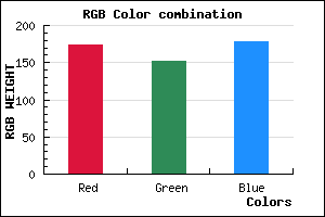 rgb background color #AE98B2 mixer