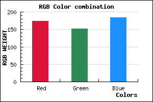 rgb background color #AE98B8 mixer