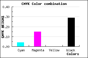 #AE9AB6 color CMYK mixer