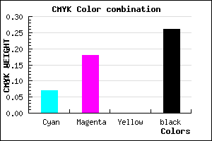 #AE9ABC color CMYK mixer