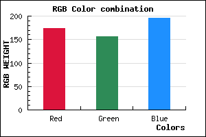 rgb background color #AE9CC4 mixer