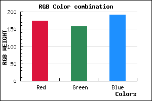 rgb background color #AE9DBF mixer