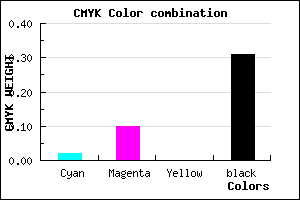 #AE9FB1 color CMYK mixer