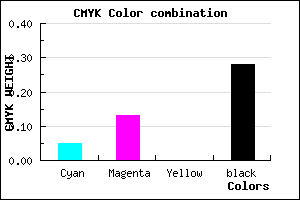 #AE9FB7 color CMYK mixer