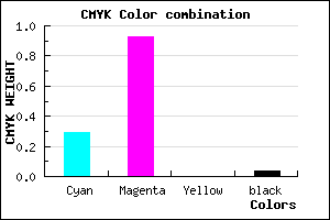 #AE10F5 color CMYK mixer