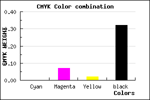 #AEA2AA color CMYK mixer