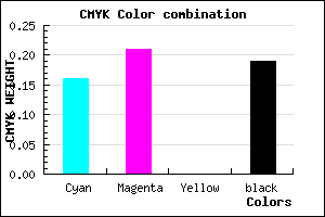 #AEA2CE color CMYK mixer