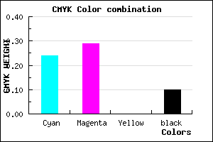 #AEA2E5 color CMYK mixer