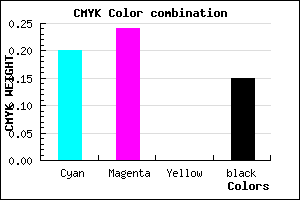 #AEA5D9 color CMYK mixer