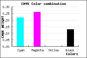 #AEA5DF color CMYK mixer