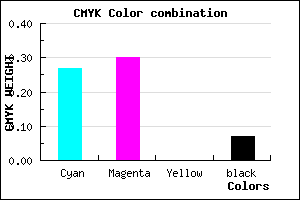 #AEA5ED color CMYK mixer