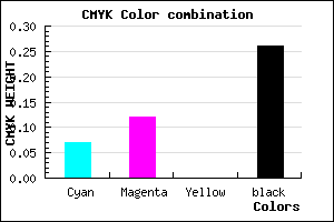 #AEA6BC color CMYK mixer
