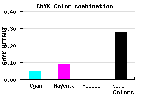 #AEA8B8 color CMYK mixer