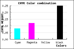 #AEA8BE color CMYK mixer