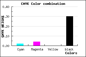 #AEAAB2 color CMYK mixer