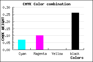 #AEAABC color CMYK mixer