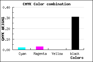 #AEABB1 color CMYK mixer