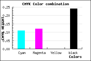 #AEABC3 color CMYK mixer
