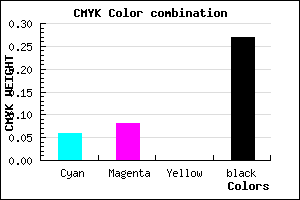 #AEACBA color CMYK mixer