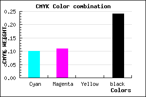 #AEACC2 color CMYK mixer