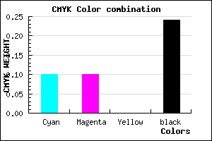 #AEADC1 color CMYK mixer