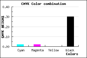 #AEAEB2 color CMYK mixer