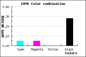 #AEAEB8 color CMYK mixer