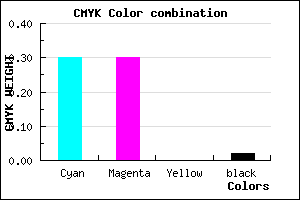 #AEAEFA color CMYK mixer