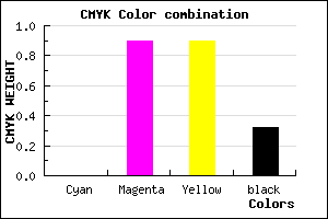 #AE1212 color CMYK mixer