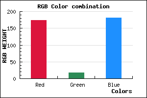 rgb background color #AE12B5 mixer