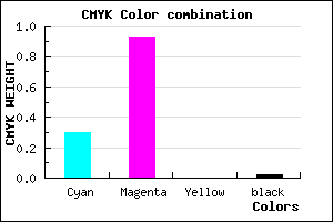 #AE12F9 color CMYK mixer