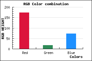 rgb background color #AE1249 mixer