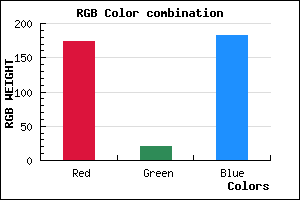 rgb background color #AE14B6 mixer