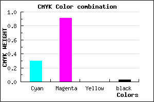 #AE17F7 color CMYK mixer