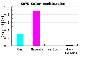 #AE1DFA color CMYK mixer