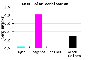 #AE21B6 color CMYK mixer