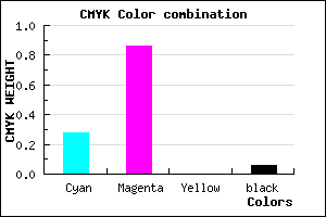 #AE21F0 color CMYK mixer