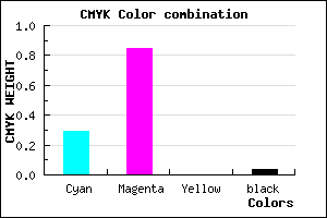 #AE24F4 color CMYK mixer