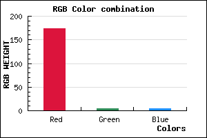 rgb background color #AE0404 mixer