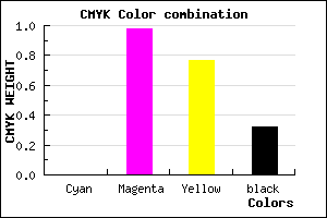 #AE0428 color CMYK mixer