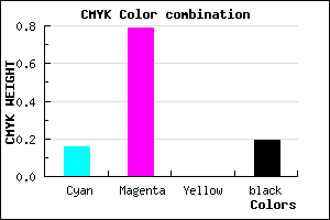 #AE2CCE color CMYK mixer