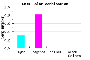 #AE2EFE color CMYK mixer