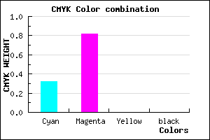 #AE2EFF color CMYK mixer