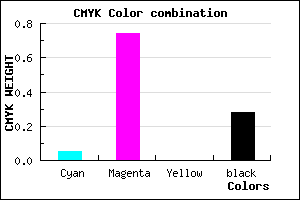 #AE2FB7 color CMYK mixer
