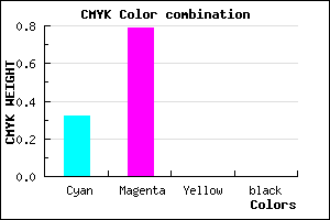 #AE35FF color CMYK mixer
