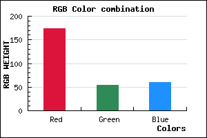 rgb background color #AE363C mixer
