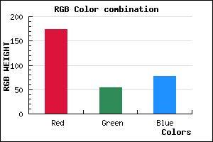 rgb background color #AE364D mixer
