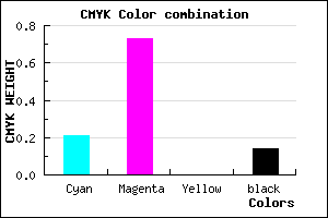 #AE3CDC color CMYK mixer